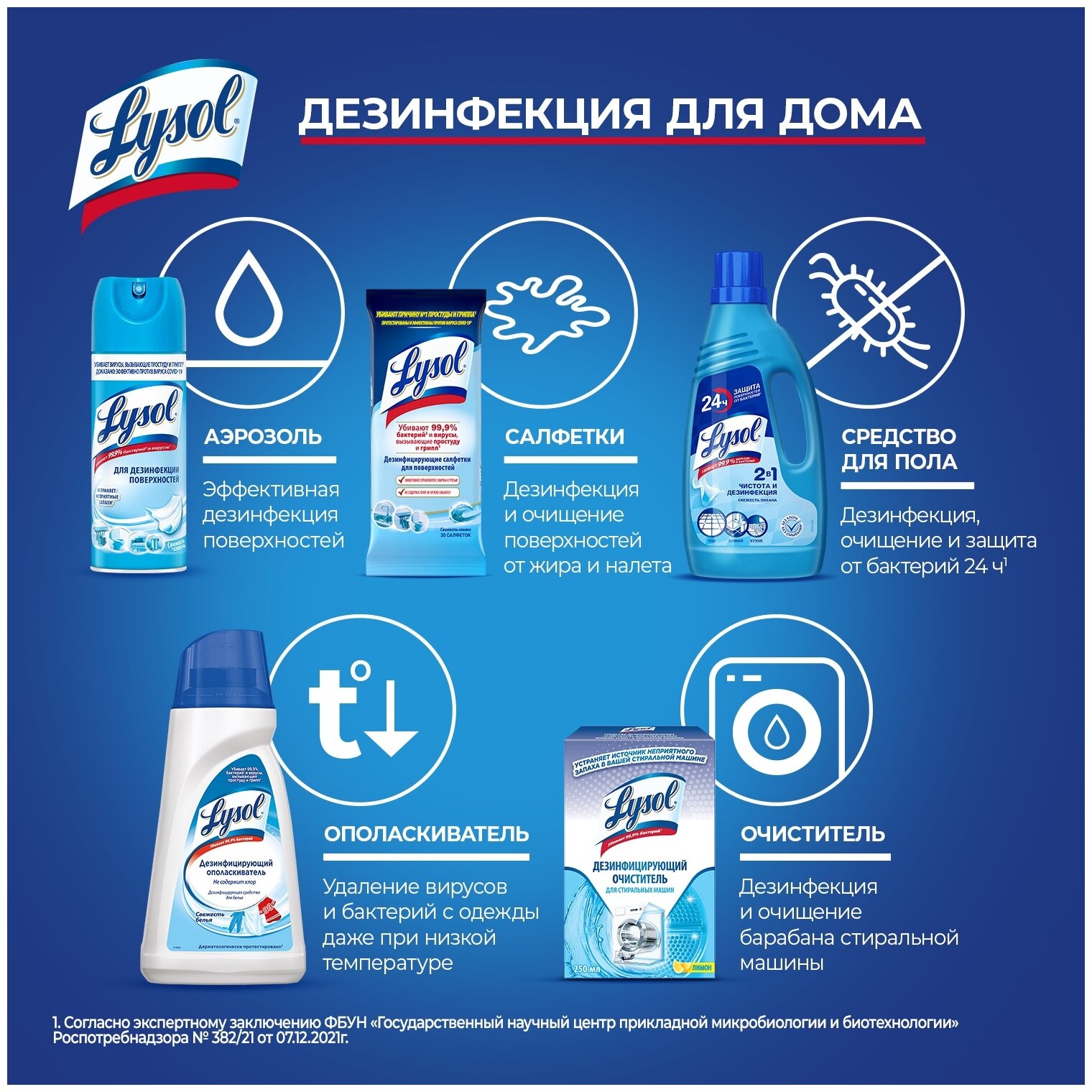 Средство дезинфицирующее Lysol Лимон для мытья пола, 850 мл - фотография № 9