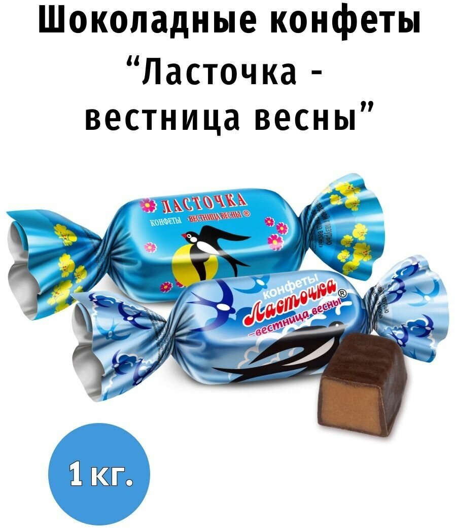Помадные конфеты Ласточка вестница 1 кг