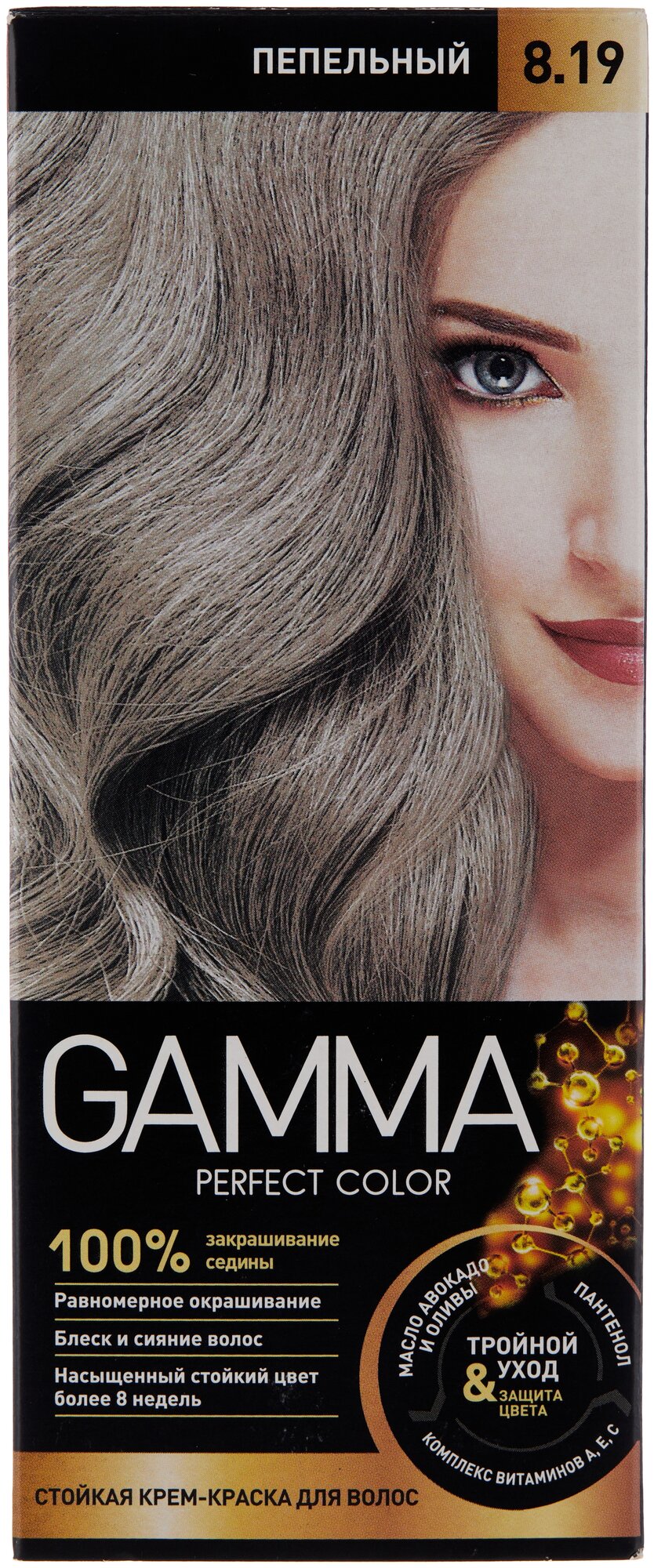  (Svoboda)    Gamma Perfect Color  8.19 