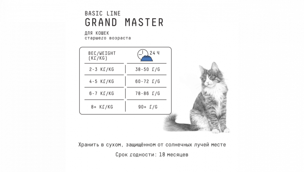 AJO Cat Grand Master 400 г сухой полнорационный корм для профилактики мочекаменной болезни для кошек старшего возраста с курицей - фотография № 2