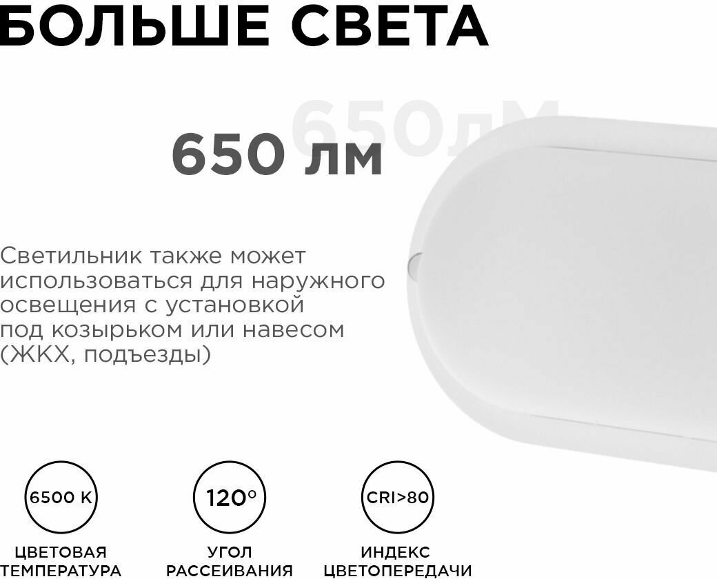 28-04 Светильник светодиодный герметичный 8Вт, 230В/50Гц, 650Лм, 6500К, IP65, 155х78х55мм, овал - фотография № 4