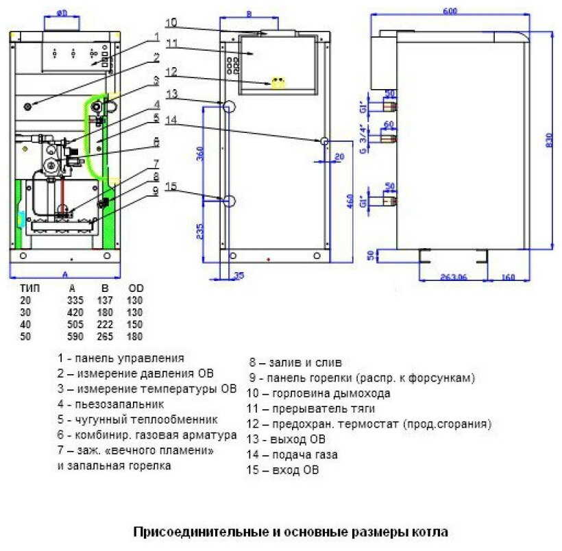 Напольный газовый котел Protherm Медведь 20 TLO - фотография № 3