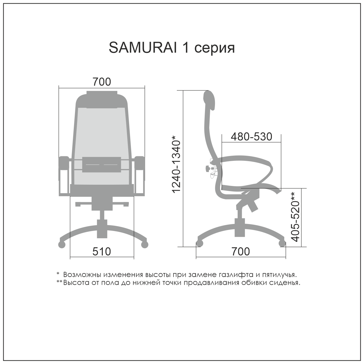 Офисное кресло Metta Samurai Comfort S Infinity, жемчужно-белый/белый/белый - фотография № 5