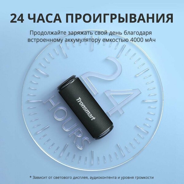 Портативная акустика Tronsmart T7 LITE turquoise