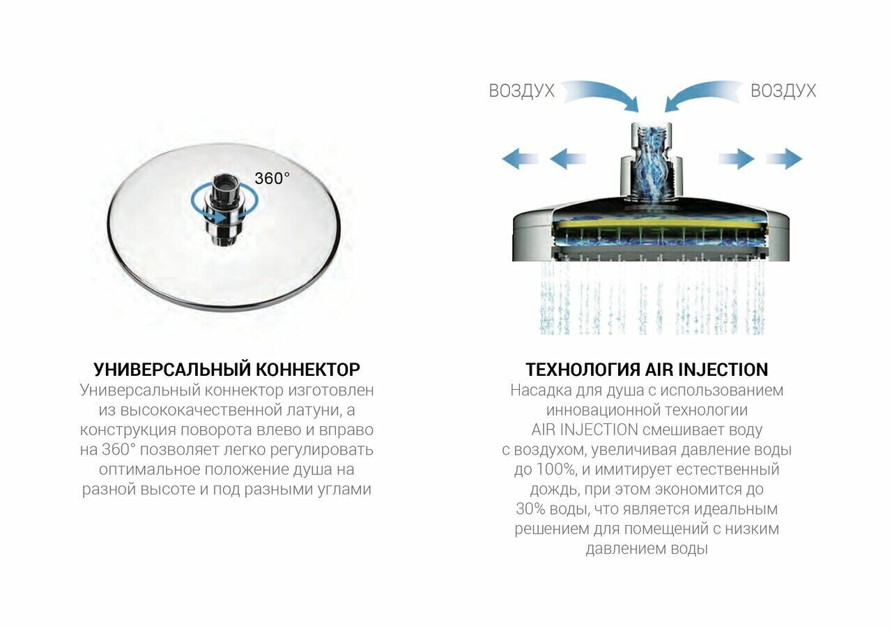 Душевой комплект Vincea Next VSFW-1N3TMB термостатический встраиваемый, трехрежимный, черный - фотография № 16