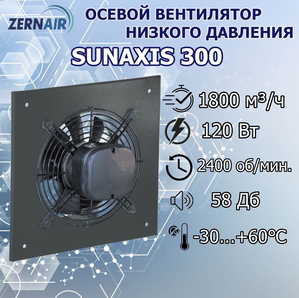 Осевой настенный вентилятор ZernAir SUNAXIS 300