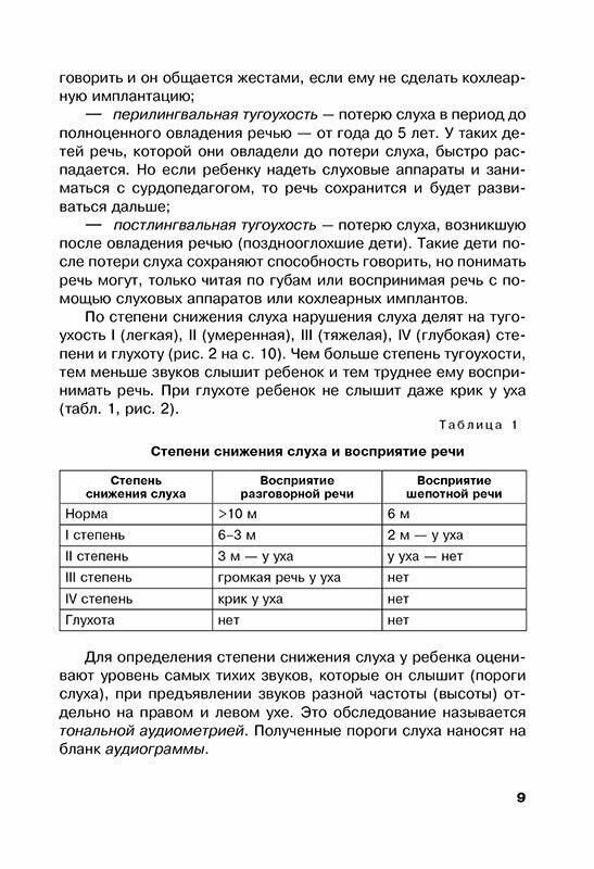 Дети с нарушениями слуха в условиях инклюзии. Пособие для педагогов и воспитателей - фото №11