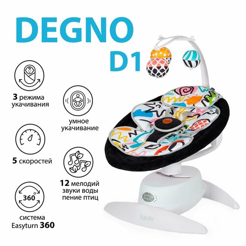 Шезлонг с электронной функцией качения Nuovita Degno D1 Bianco (Grafite nero/Белый, Графитно-черный)