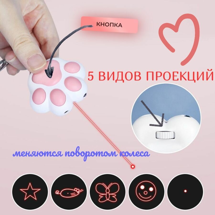 Лазерная указка для кошек / игрушка лазер дразнилка — фото 1