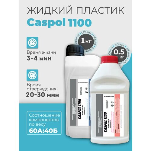 Жидкий пластик для творчества Каспол 1100, двухкомпонентный, 1,5 кг