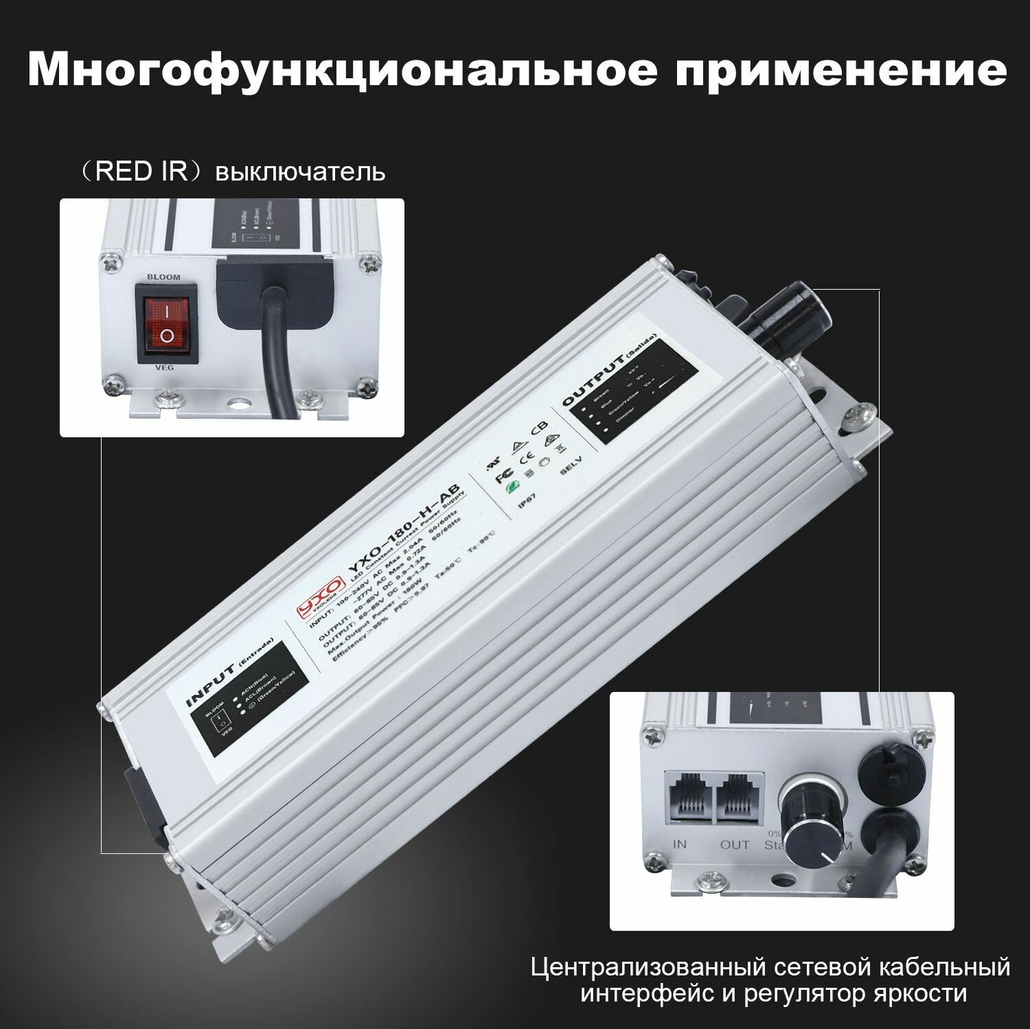 Фитолампы Quantum Board 180 Ватт диоды LM281B+Pro / фитосветильник в гроубокс / фитолампа для растений