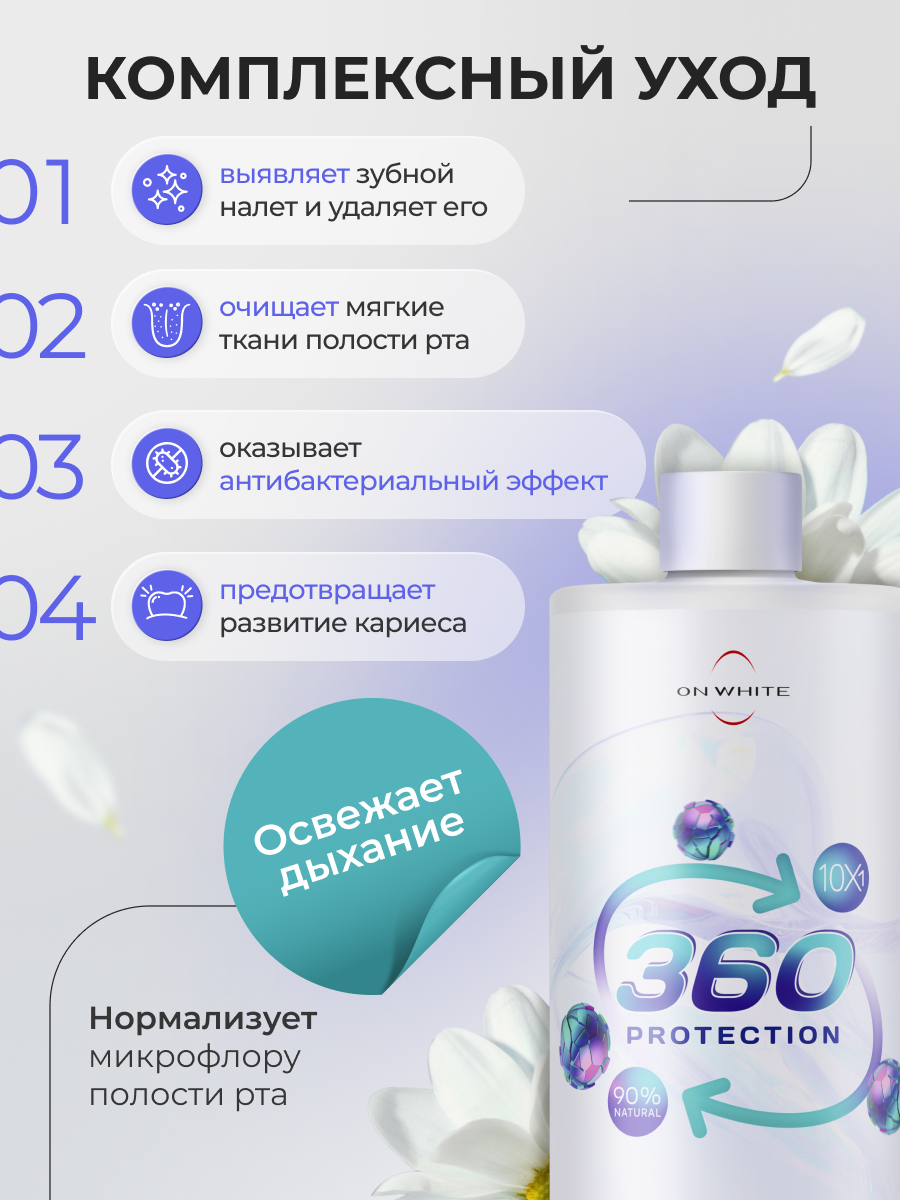 Изображение Ополаскиватель для полости рта ON WHITE с индикацией зубного налета 400мл
