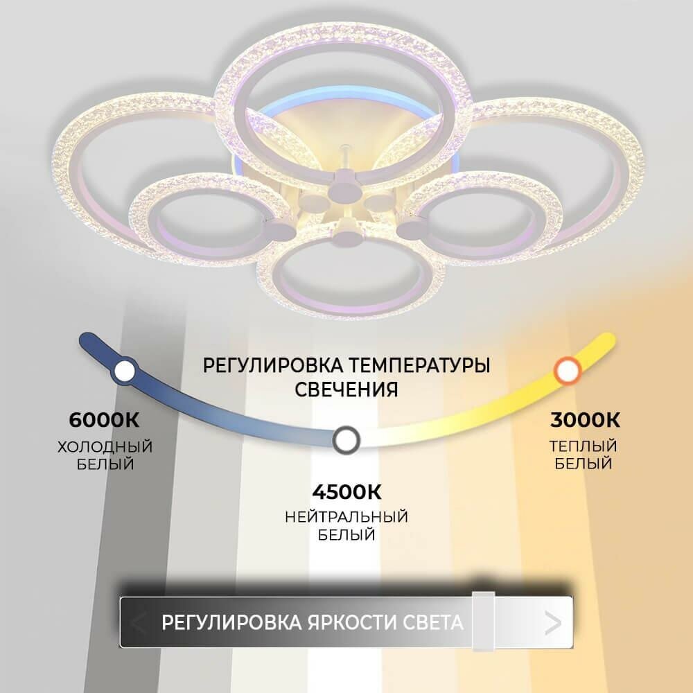 Светодиодная диммируемая люстра с пультом ДУ Seven Fires Rayana SF7091/4C-WT - фото №9