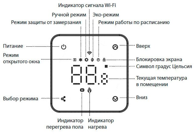 Комнатный термостат RSmart-FB, 230 В, черный, с Wi-Fi подключением, встраиваемый, Ридан 088L1144R - фотография № 3