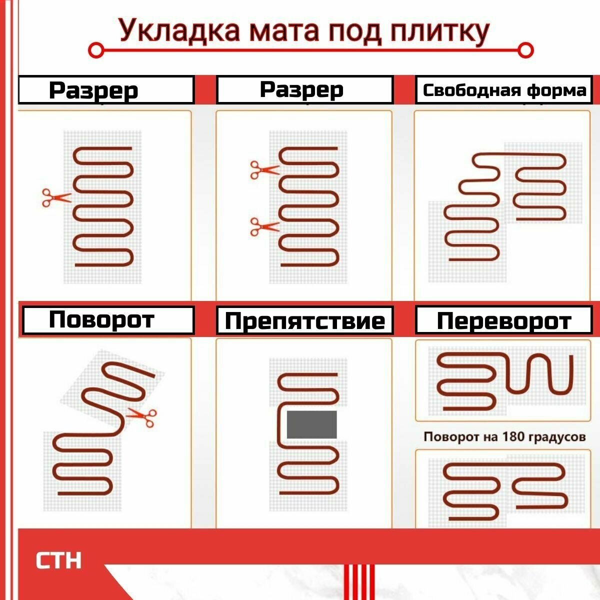 Тёплый пол электрический под плитку 0,5 м2 + Программируемый терморегулятор в Подарок . Нагревательный мат 0,5м.кв . - фотография № 6