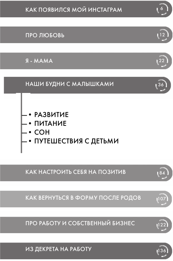 Заботливая мама VS Успешная женщина. Правила мам нового поколения - фото №6