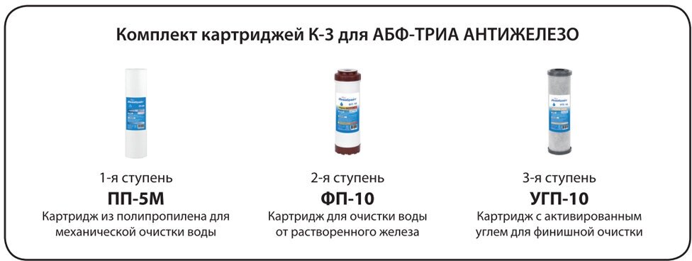 Фильтр под мойкой напольный Аквабрайт АБФ-ТРИА-АНТИЖЕЛЕЗО