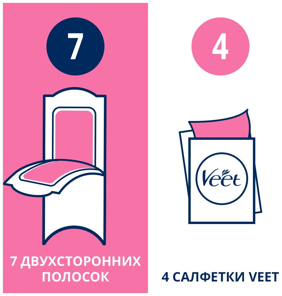 Восковые полоски Veet Бархатная роза-эфирные масла N14 - фото №5