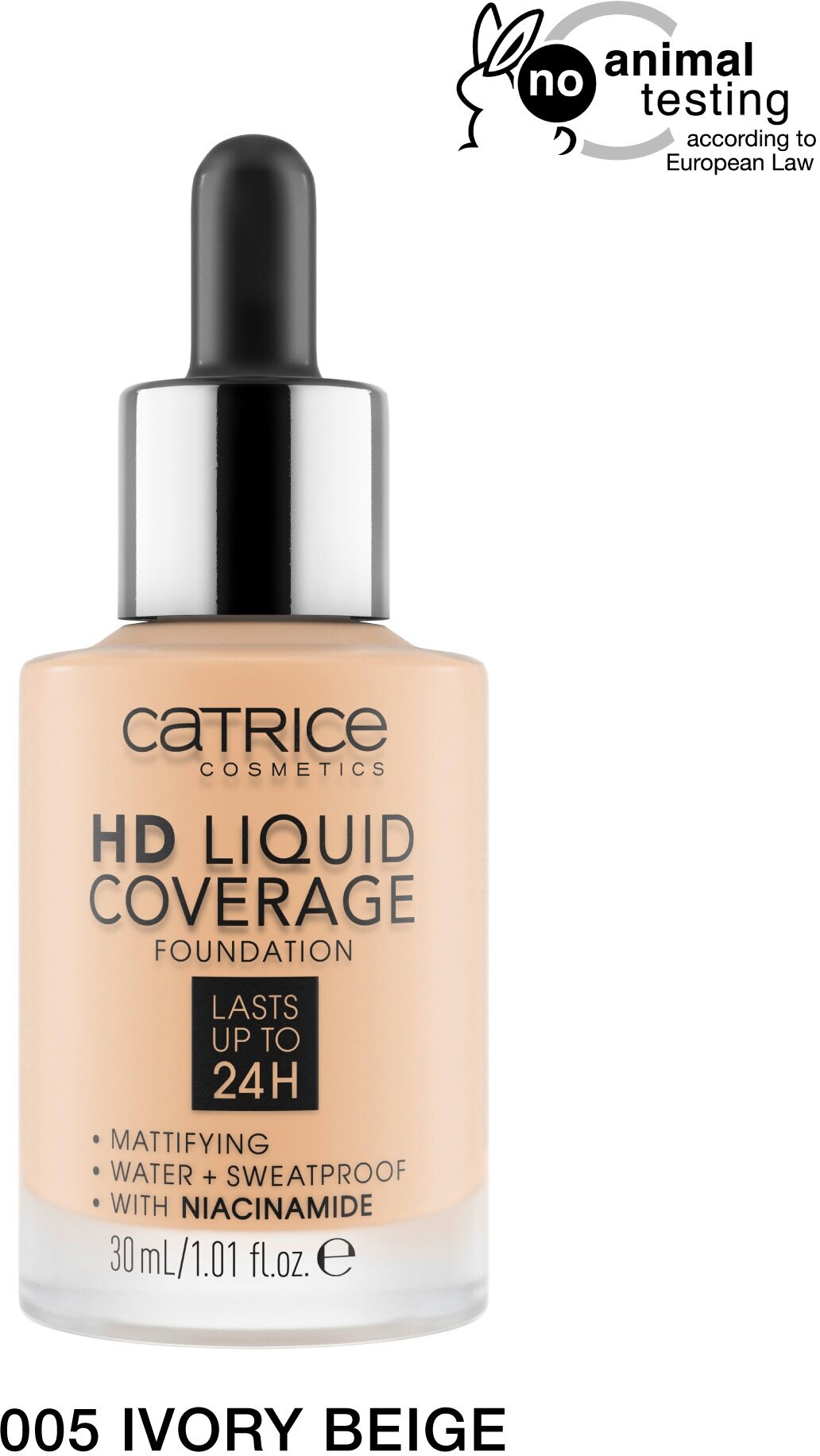      HD Liquid Coverage