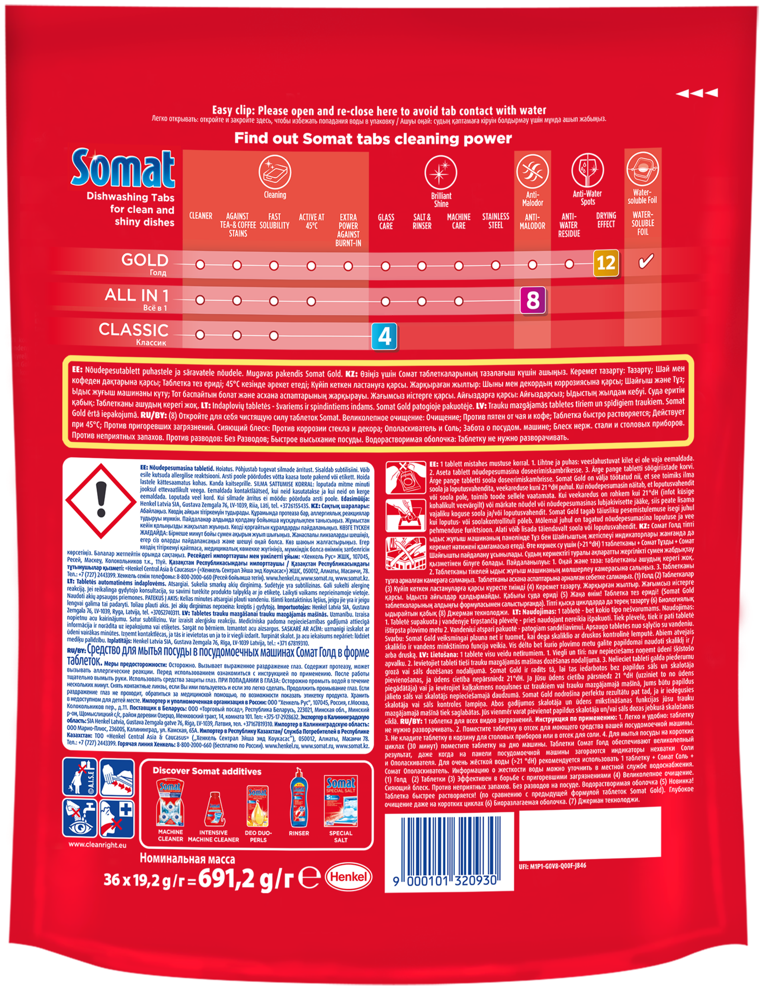 Таблетки для посудомоечной машины Сомат Gold, 36 шт., 0.69 кг, дой-пак - фотография № 2