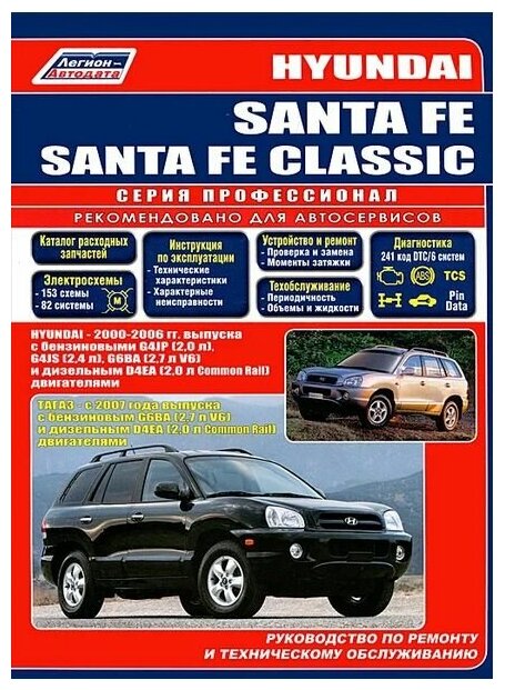 Hyundai SANTA FE. SANTA FE Classic. Модели 2000-2006 гг. выпуска с бензиновыми G4JP (2,0 л.)… Модели 2007-2012 гг. выпуска… Руководство по ремонту и техническому обслуживанию - фото №12