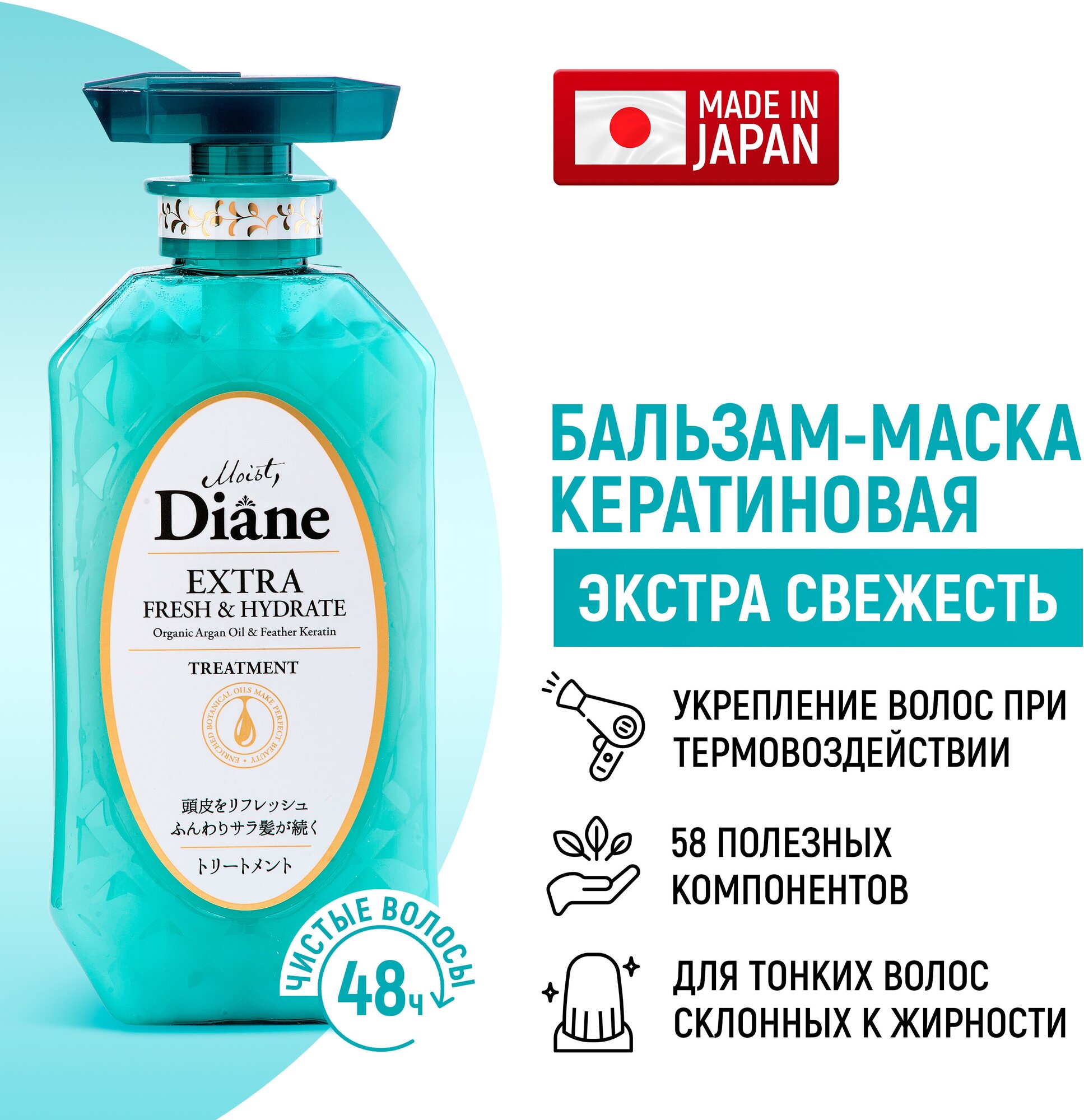 Moist Diane Perfect Beauty Бальзам-маска кератиновая Свежесть 450 мл