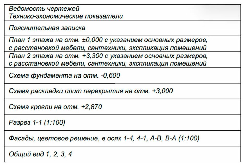 Готовый проект двухэтажного дома с отдельным гаражом из газосиликатного блока с облицовкой из керамического облицовочного кирпича площадью 186,7 кв.м - фотография № 15