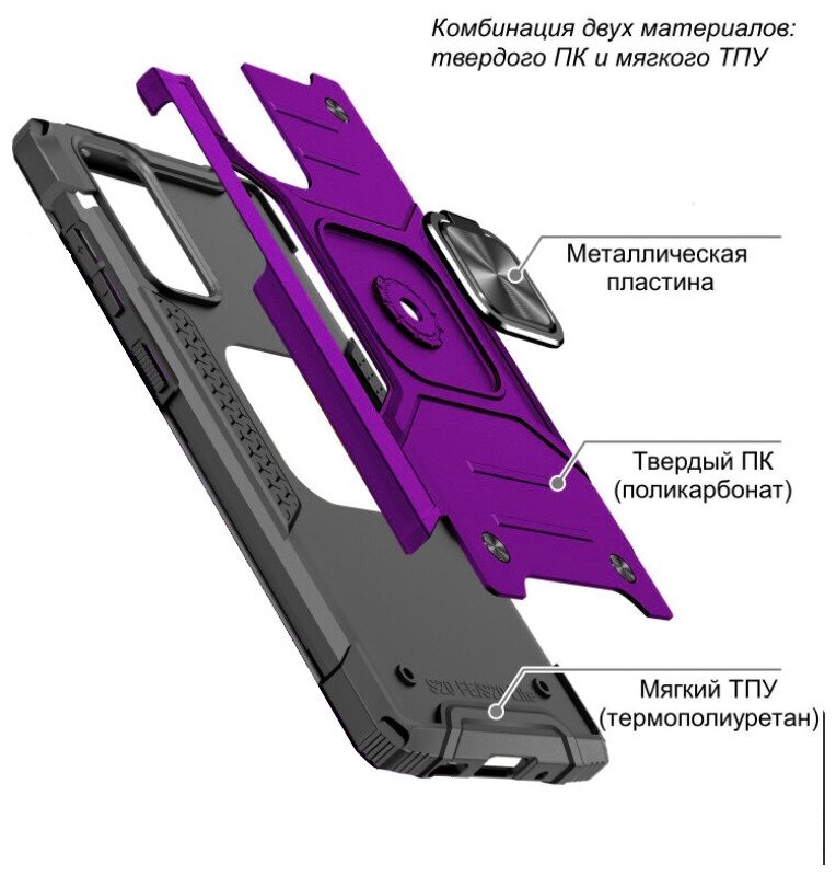 Противоударный чехол для iPhone 6 / 7 / 8 / SE 2020 / SE 2022 фиолетовый с пластиной для магнитного автодержателя и кольцом подставкой - фотография № 5
