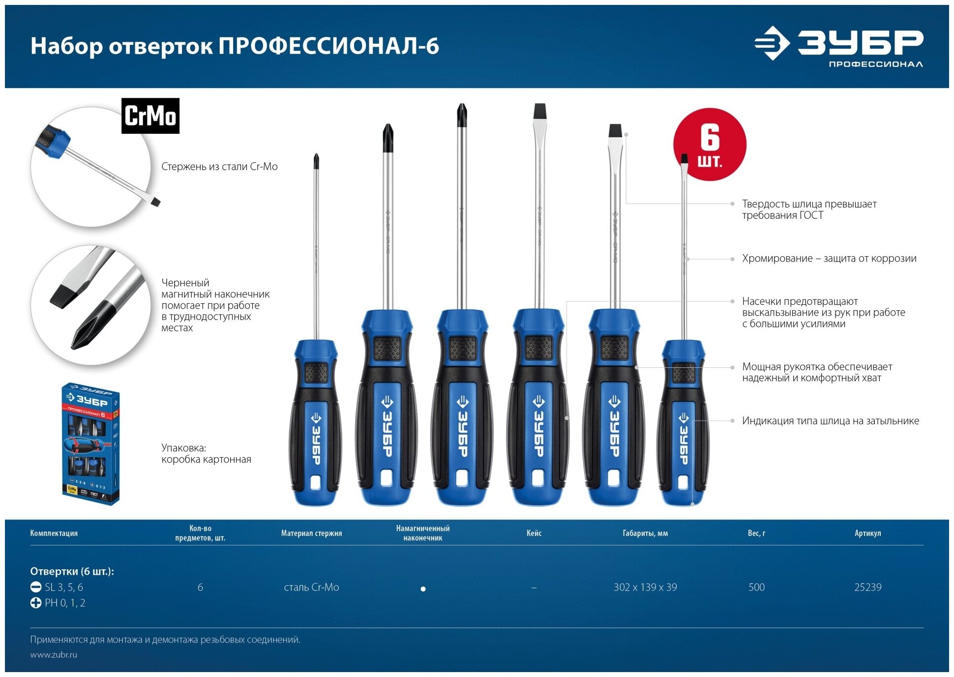 ЗУБР 6 предм., Набор отверток, Профессионал-6 (25239) - фотография № 6