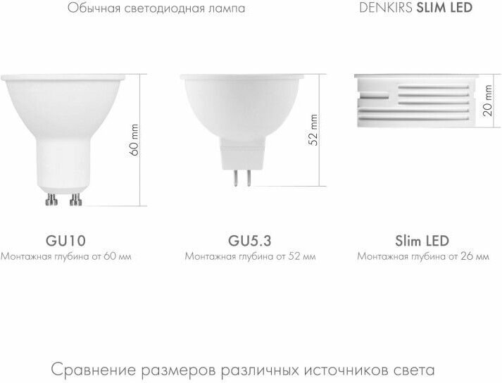 Светодиодный модуль Denkirs DK4000-7W-BK - фотография № 8