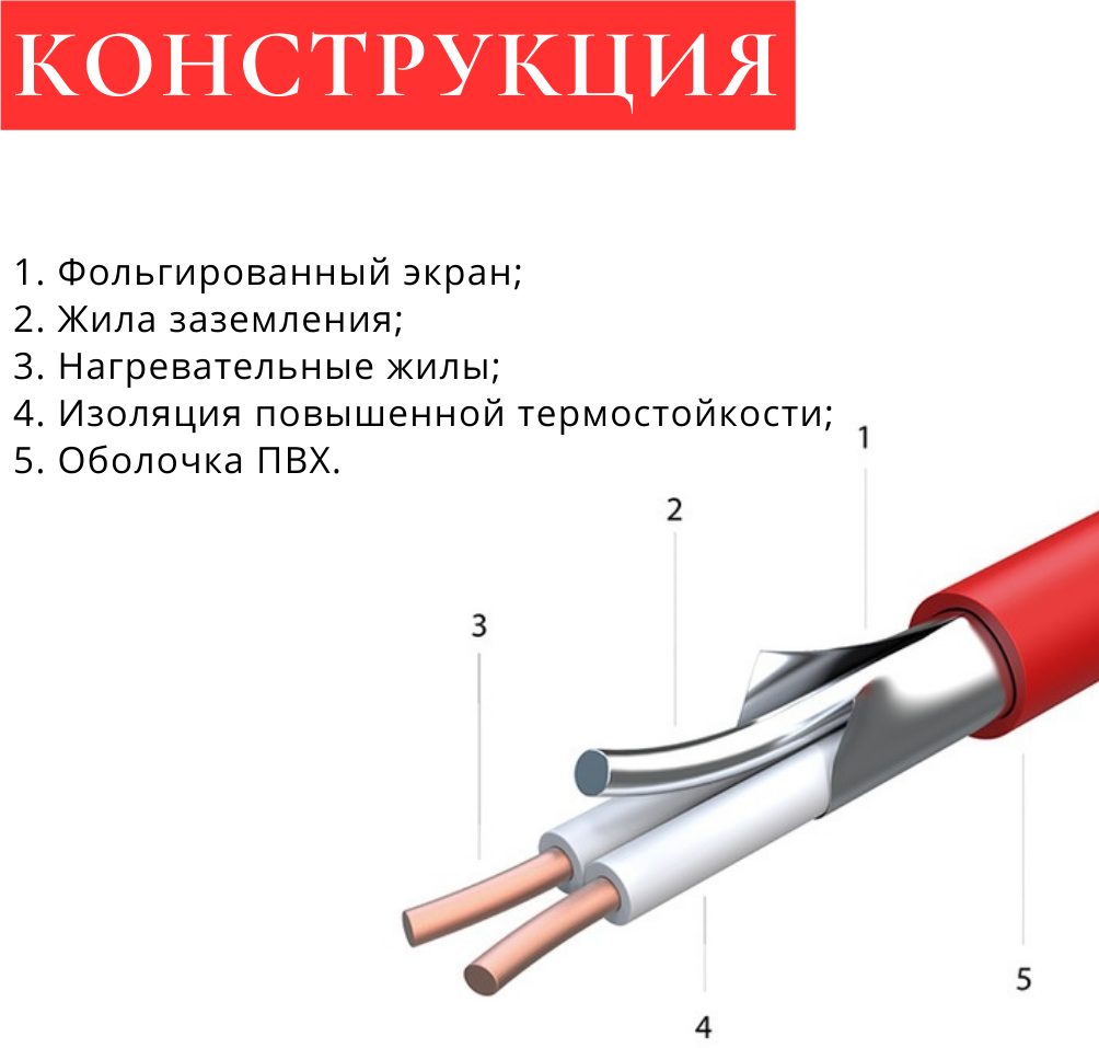 Теплый пол электрический под плитку. Нагревательный мат 2.5 м2 с механическим терморегулятором - фотография № 3