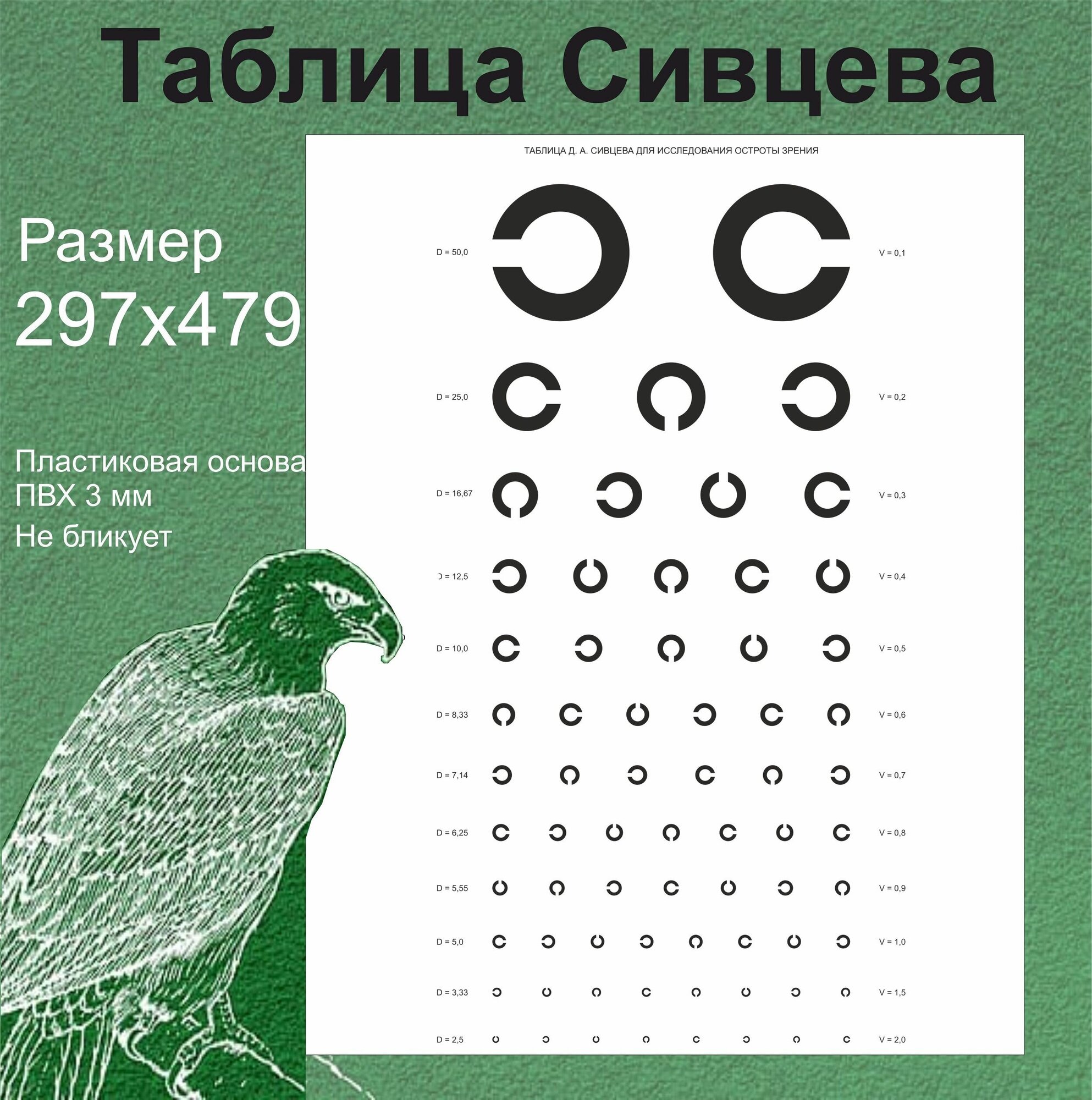 Таблица Сивцева для проверки зрения. Размер по госту 297х479 мм.