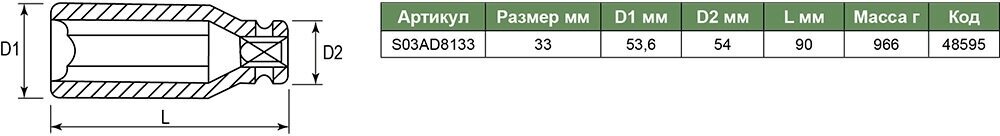 Головка Jonnesway - фото №6
