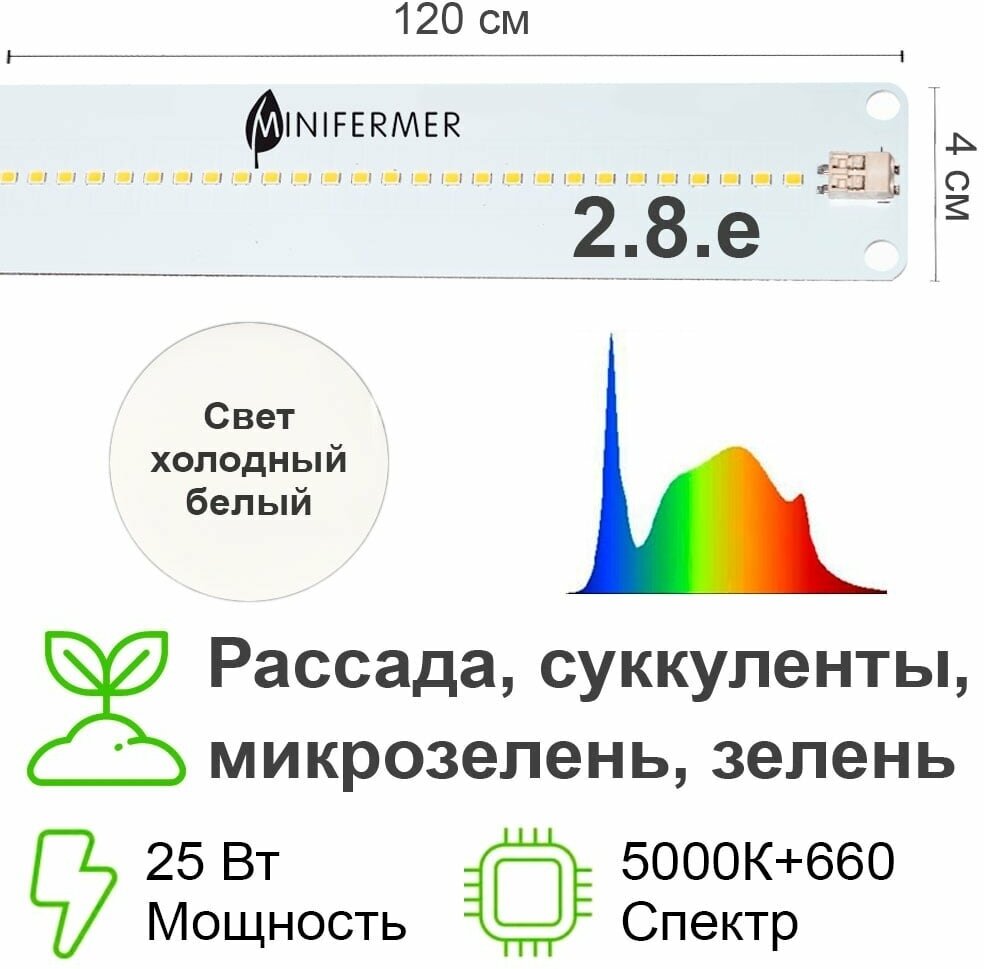 Фитосветильник 2.8.e QUANTUM LINE SAMSUNG 5000K+660нм 120см - фотография № 2