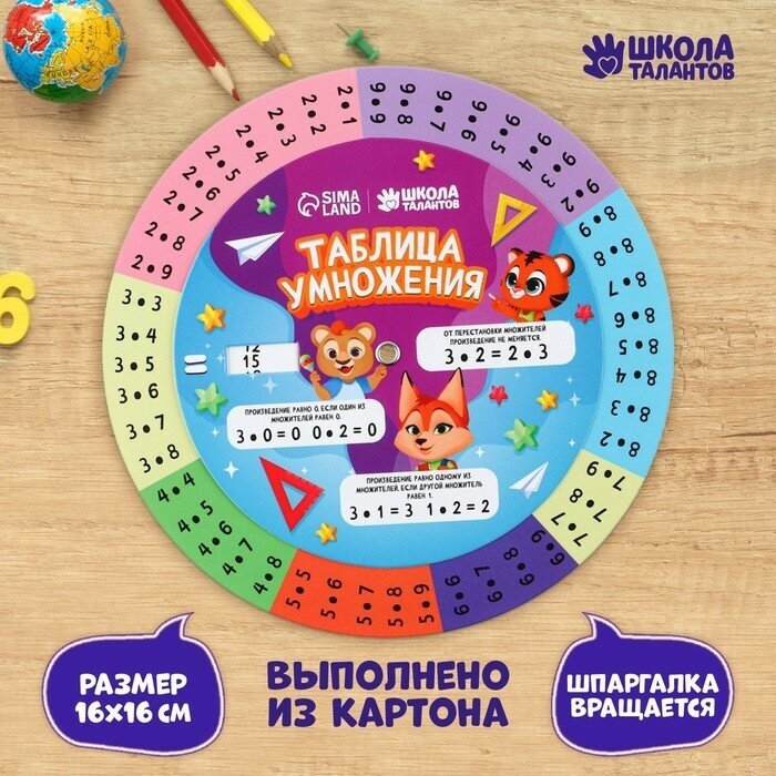 Школа талантов Шпаргалка вращающаяся «Таблица умножения»