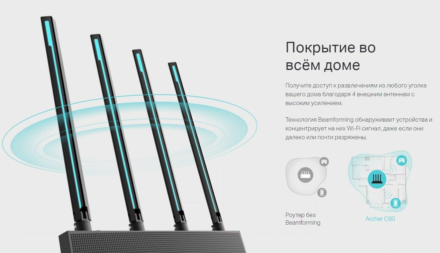 Wi-Fi роутер Tp-link Archer C80