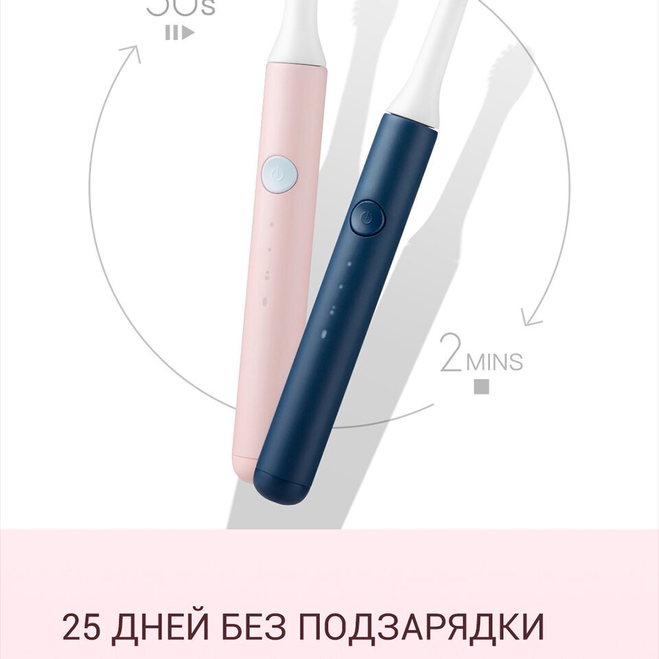 Зубная щетка Xiaomi So White Sonic Electric Toothbrush Pink - фото №11