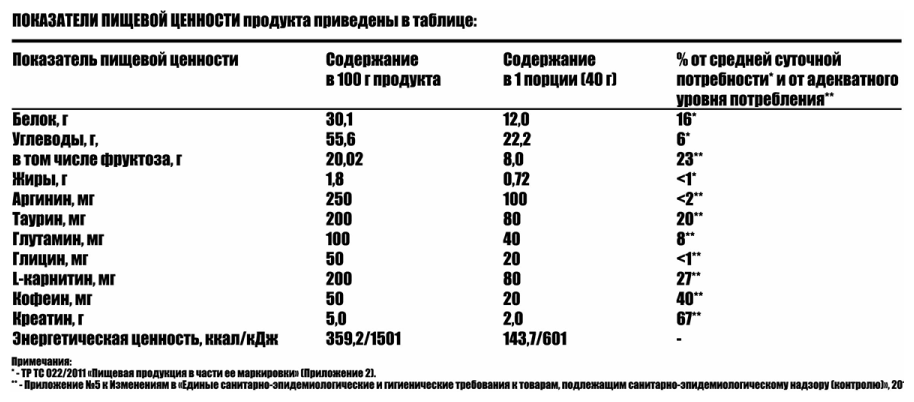 Гейнер 30 % белка с предтренировочным комплексом + креатин вкус - клубника