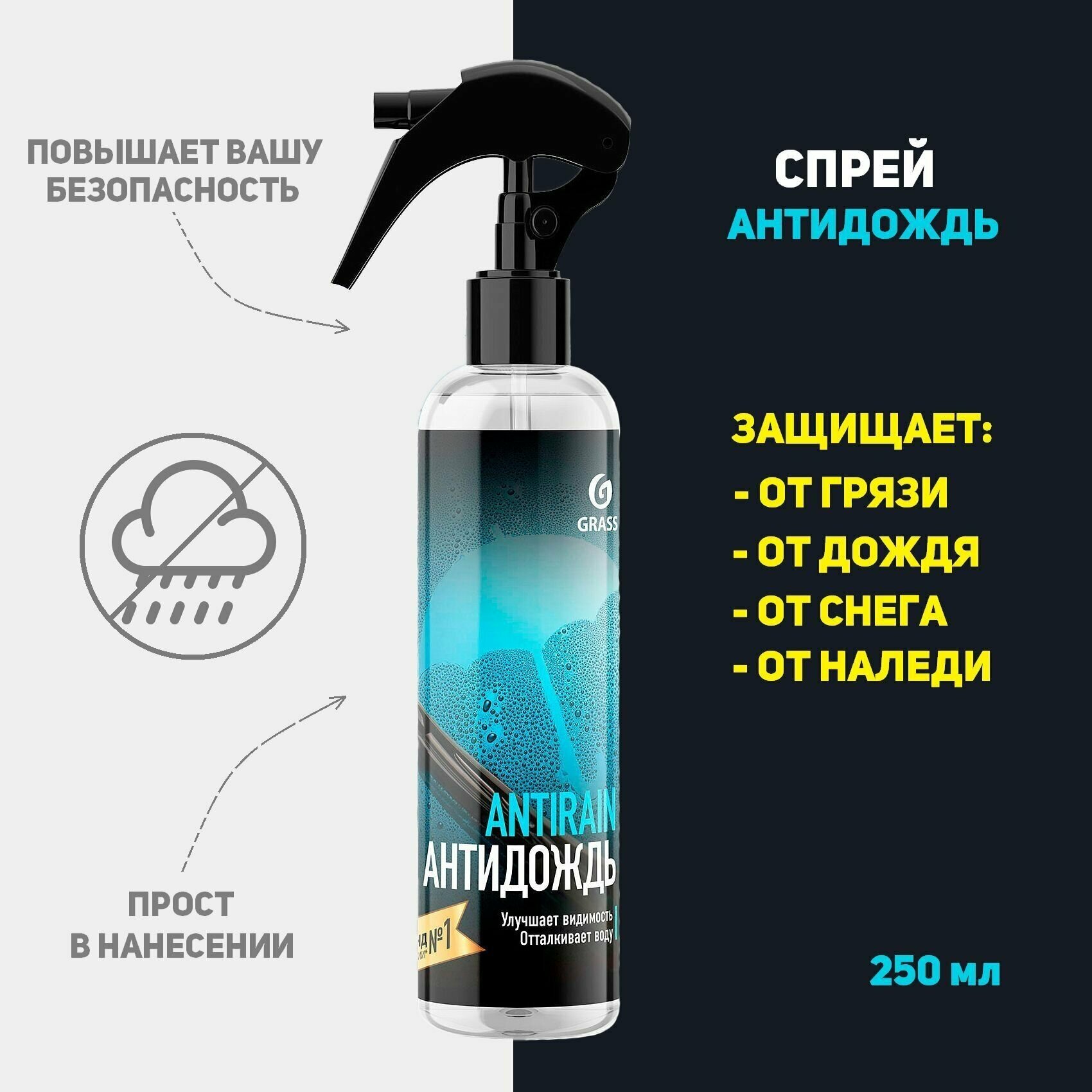 Антидождь  Grass ANTIRAIN 135250 0.25 л 1