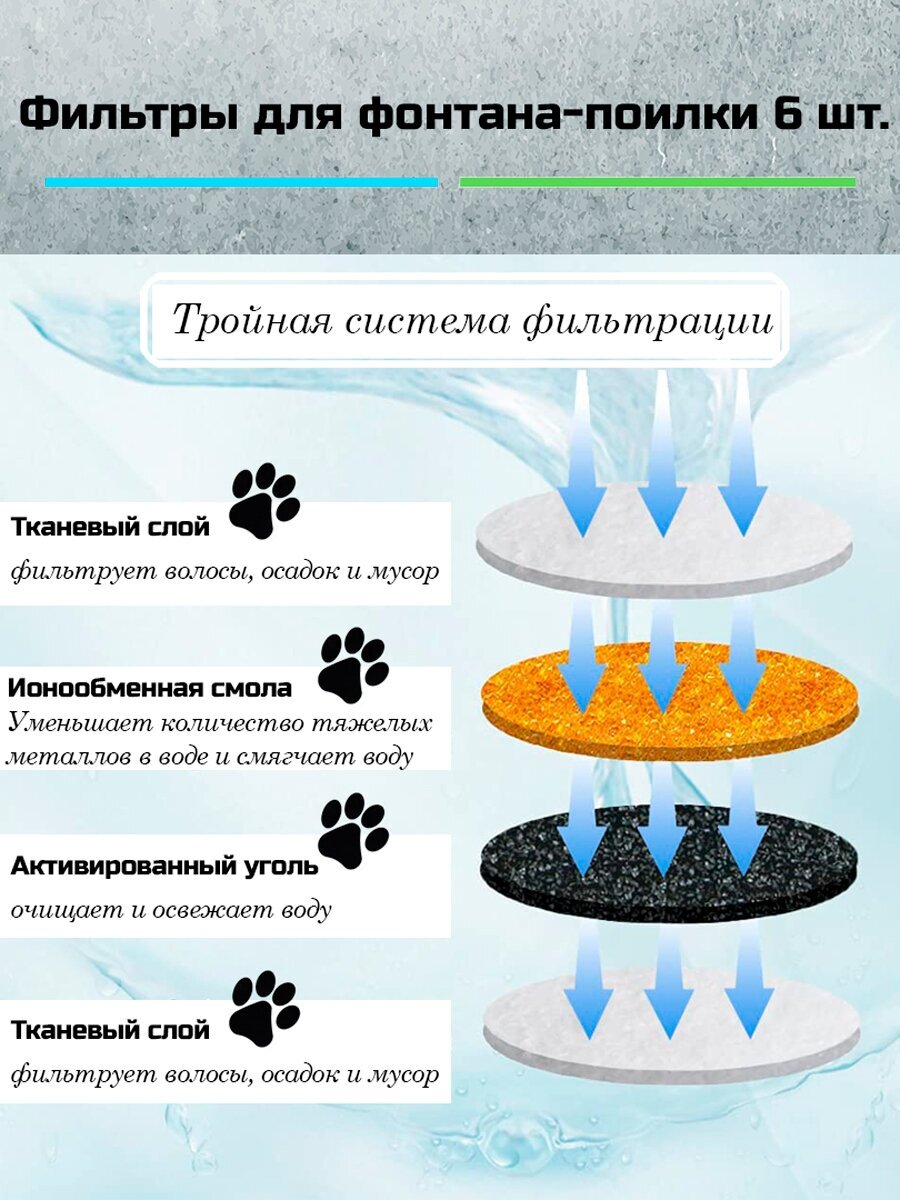 Угольный квадратный фильтр механической очистки воды питьевого фонтана поилки для кошек, собак, грызунов- 6 шт. - фотография № 3