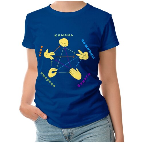 фото Футболка roly, размер m, синий