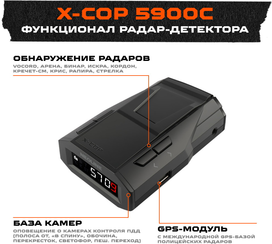 Радар-детектор Neoline X-COP 5900c