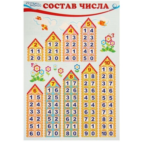 Плакат Состав числа 34 х 49 см, 10 штук