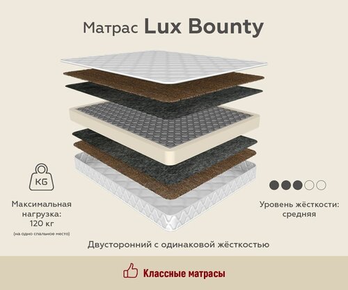 Матрас LUX COCOS BOUNTY высота 18 см для сна на диван кровать пружины 256 кокос стеганный жаккард (90 / 200)