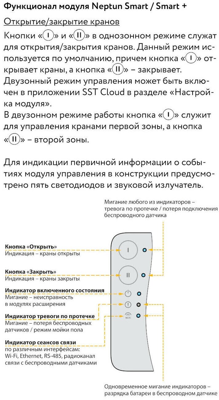 Модуль расширения Neptun Smart Ethernet