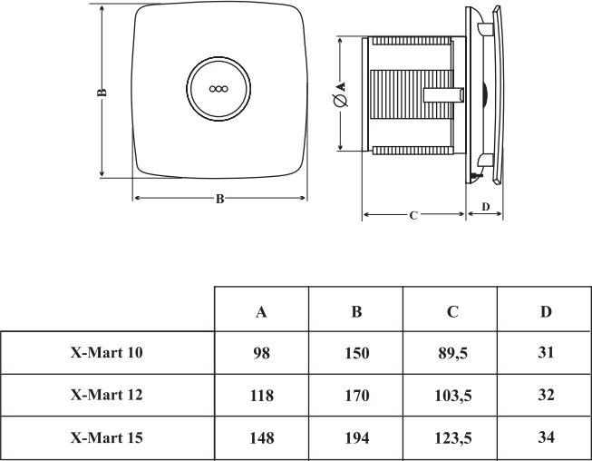 Вентилятор Cata X-MART 15 INOX T - фото №12