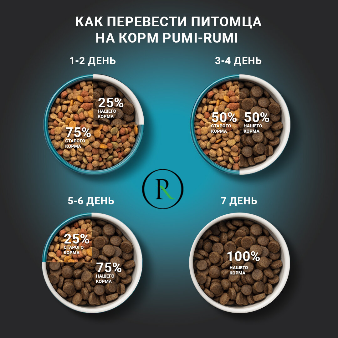 Сухой корм для собак средних пород с морской рыбой -RUMI OPTIMAL премиум, гранула 12 мм,15кг. - фотография № 5