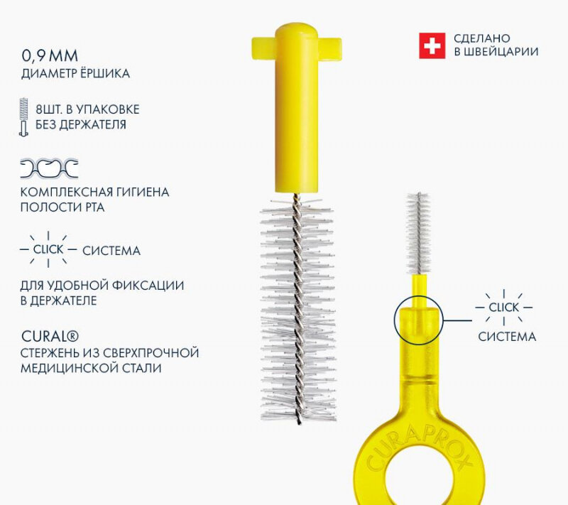 CURAPROX Набор для гигиенического ухода Prime Start (5 ершиков CPS 06 с держателем UHS 409 и UHS 470) - фото №18