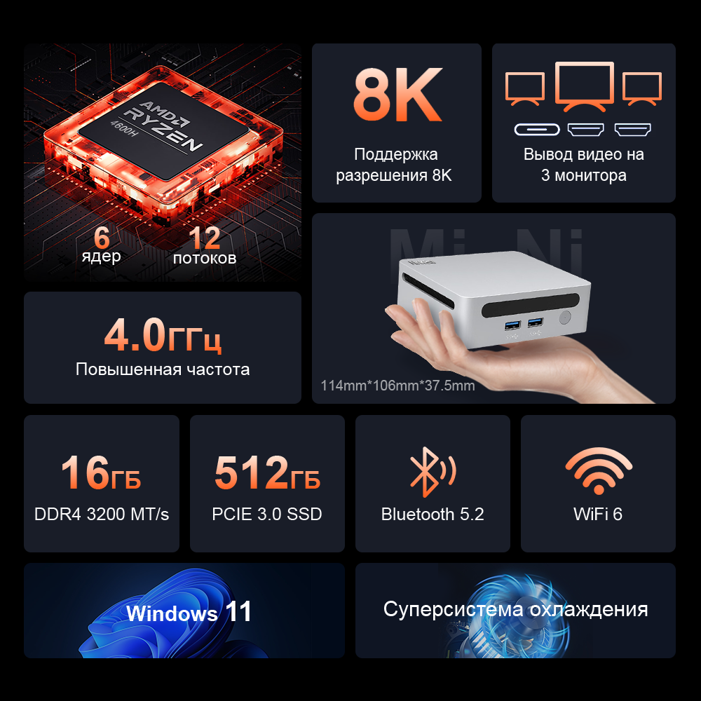 Мини ПК Ninkear N4 AMD Ryzen™ 5 4600H 16 ГБ ОЗУ и 512 ГБ SSD Windows 11 Pro — фото 1