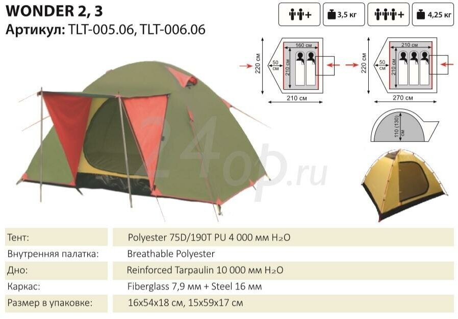 Палатка Tramp Lite Wonder 3 турист. 3мест. зеленый - фото №4